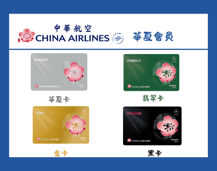 2025年中華航空全新會籍積分制度登場！ 會籍積分制優化/哩程靈活運用轉讓/輕旅行會員挑戰